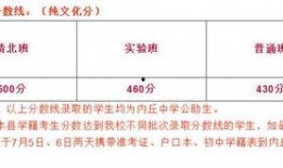 邢台一中爆料最新消息,揭秘校园热点事件背后的真相