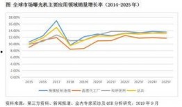 世界2025年最新爆料,揭秘未来世界格局新动向