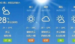 西安天气爆料最新,春雨绵绵迎新绿