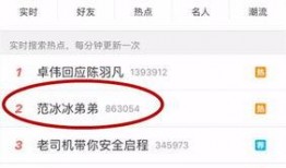 卓伟最新爆料公布直播时间,揭秘娱乐圈惊天秘密！”