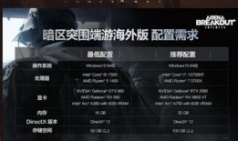 暗区突围最新手册爆料,全新手册揭秘游戏新玩法与神秘设定