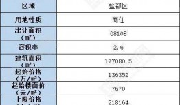 狐狸3000元皮肤爆料最新,狐狸3000元皮肤价格背后的秘密与亮点