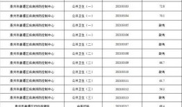 二七区环保局爆料公告最新,守护蓝天碧水”