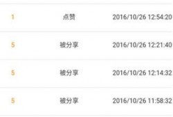 爆料圈最新消息,最新热点事件内幕大曝光！