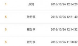 爆料圈最新消息,最新热点事件内幕大曝光！