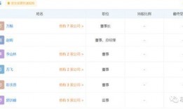 荣耀公司最新爆料,颠覆性新机即将亮相，引领科技潮流！