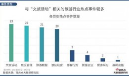 杭州负面爆料事件最新情况,真相与争议交织