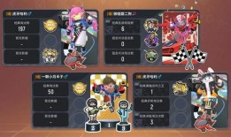 香肠派对新皮肤爆料最新16,16款独特设计抢先看